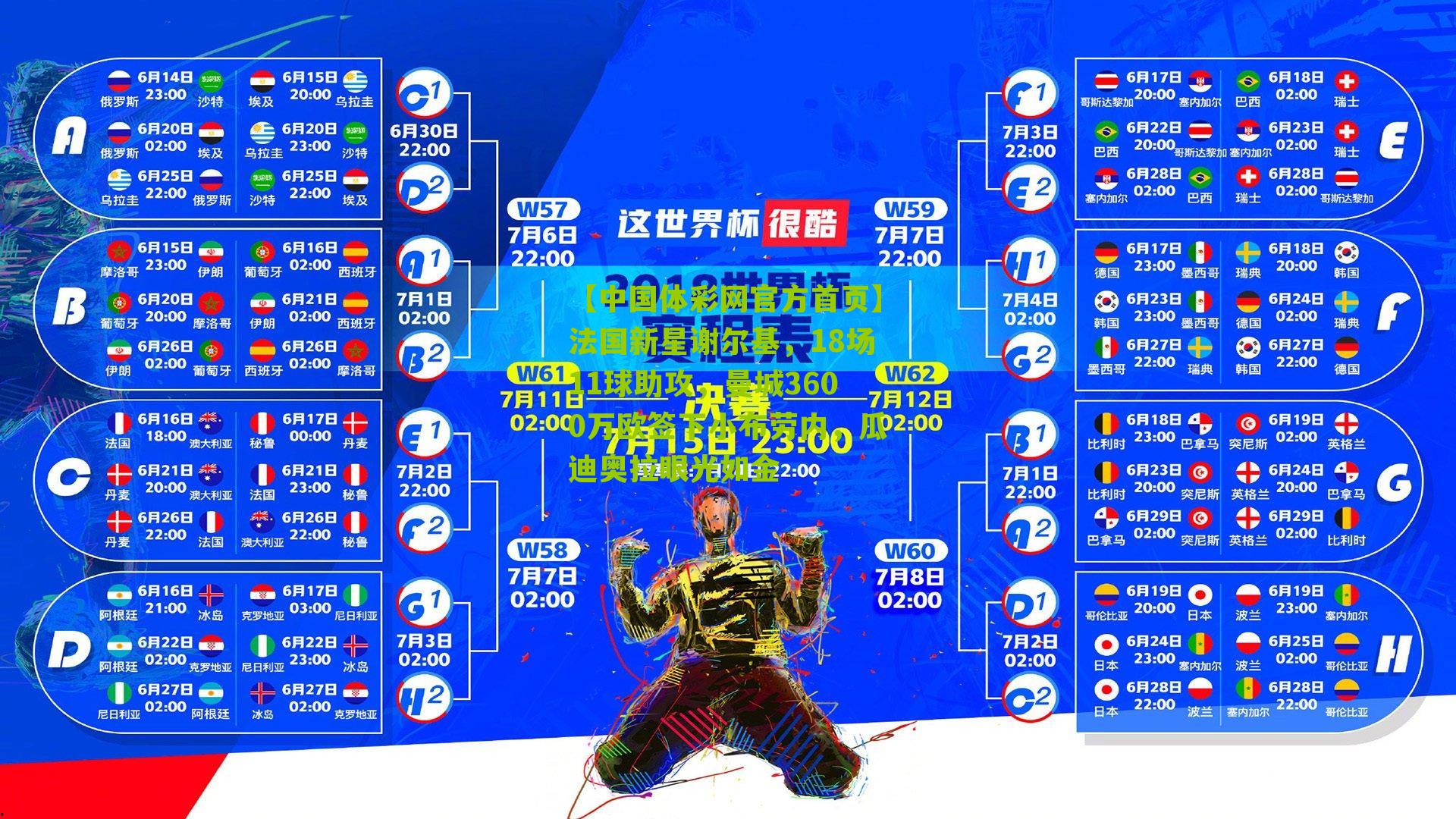 法国新星谢尔基，18场11球助攻，曼城3600万欧签下小布劳内，瓜迪奥拉眼光如金